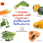 ผลไม้บำรุงสายตา